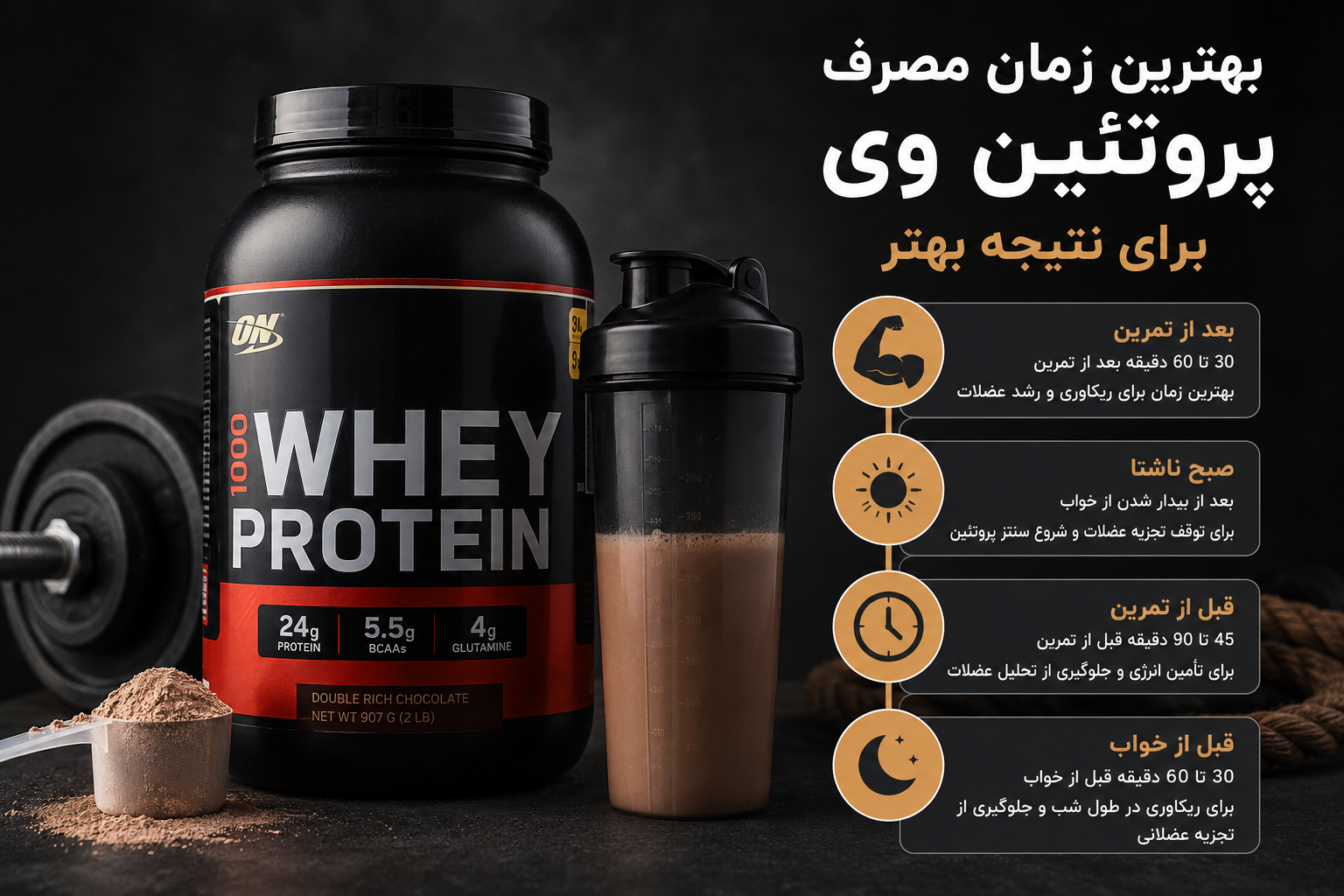 پروتئین وی